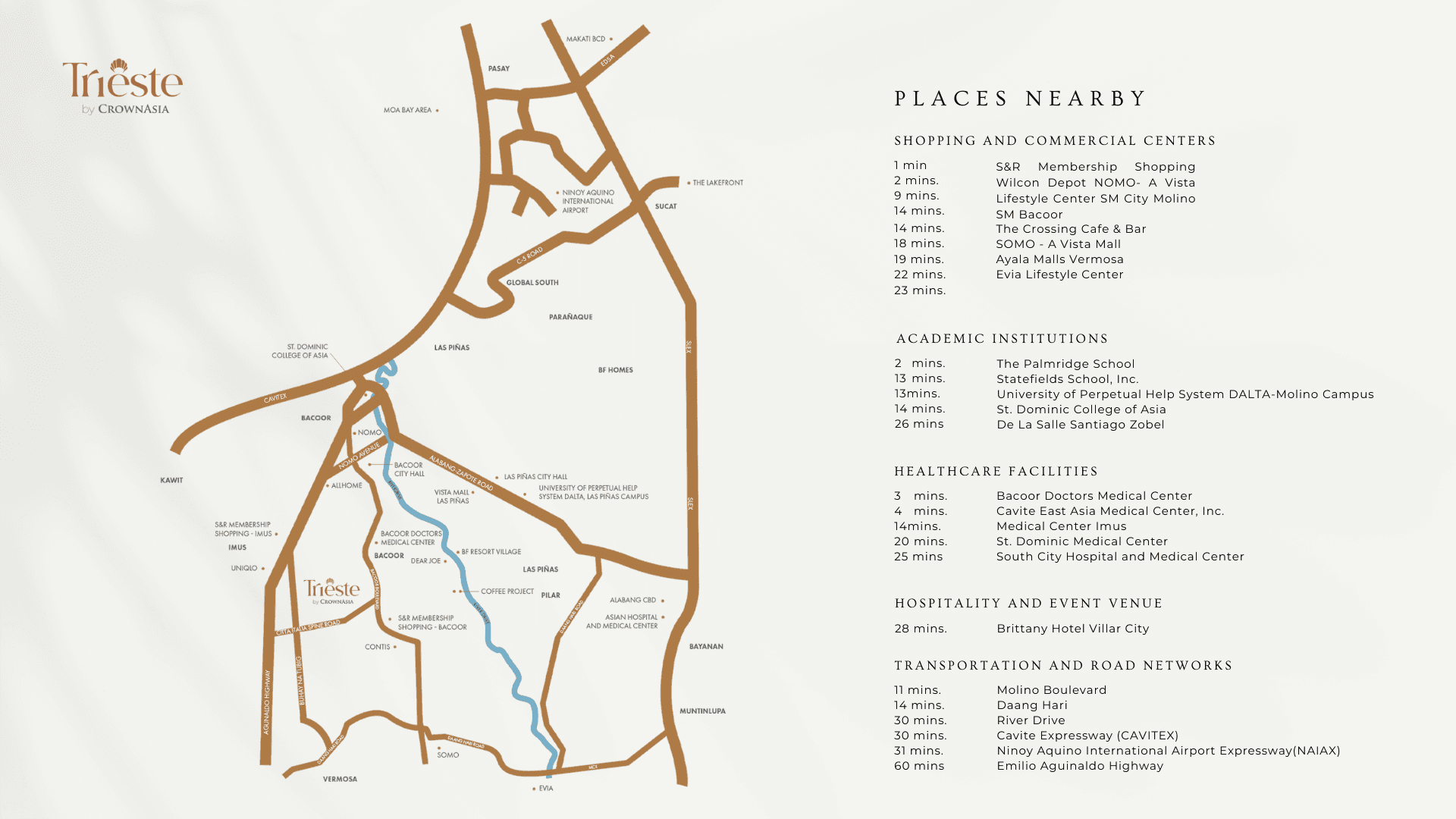 Nearby Developments