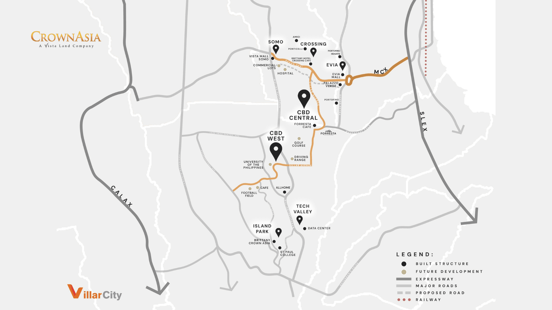Development Map
